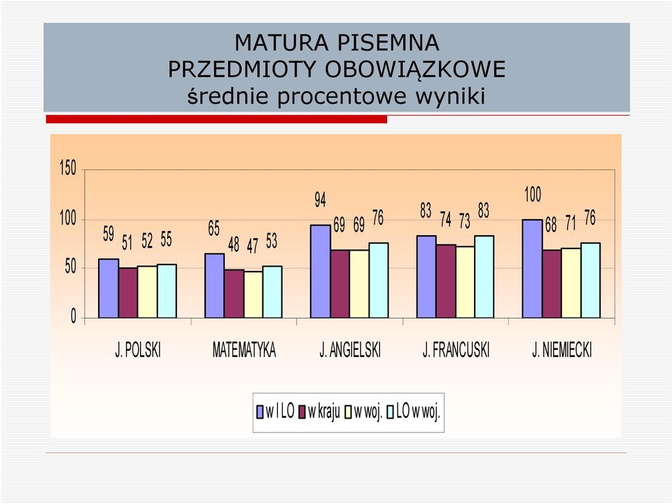 69 69 76 74 83 73 68 71 76 J. POLSKI MATEMATYKA J.