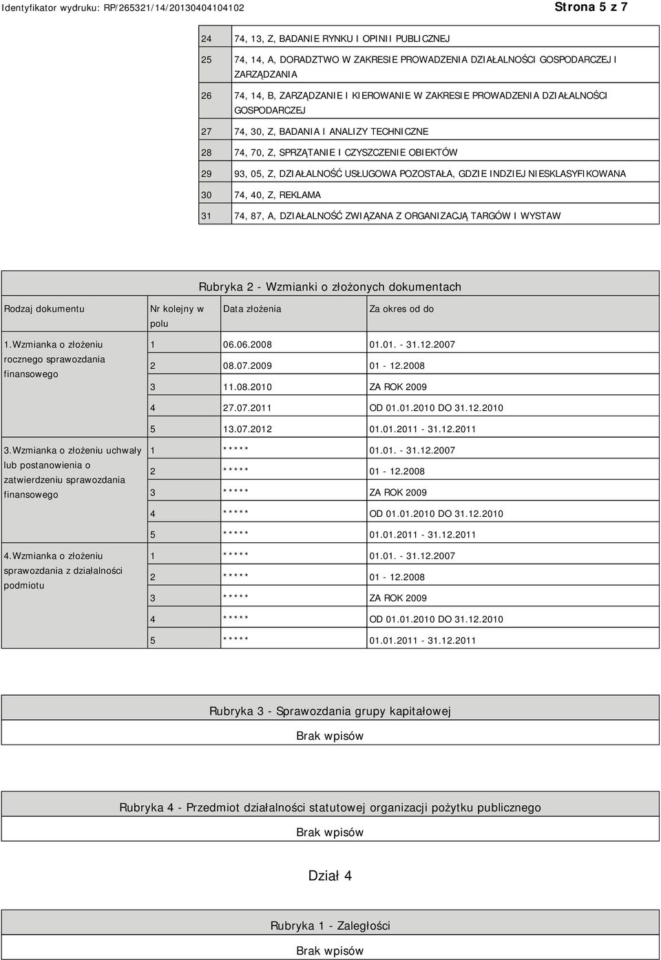 30 74, 40, Z, REKLAMA 31 74, 87, A, DZIAŁALNOŚĆ ZWIĄZANA Z ORGANIZACJĄ TARGÓW I WYSTAW Rubryka 2 - Wzmianki o złożonych dokumentach Rodzaj dokumentu Nr kolejny w polu Data złożenia Za okres od do 1.