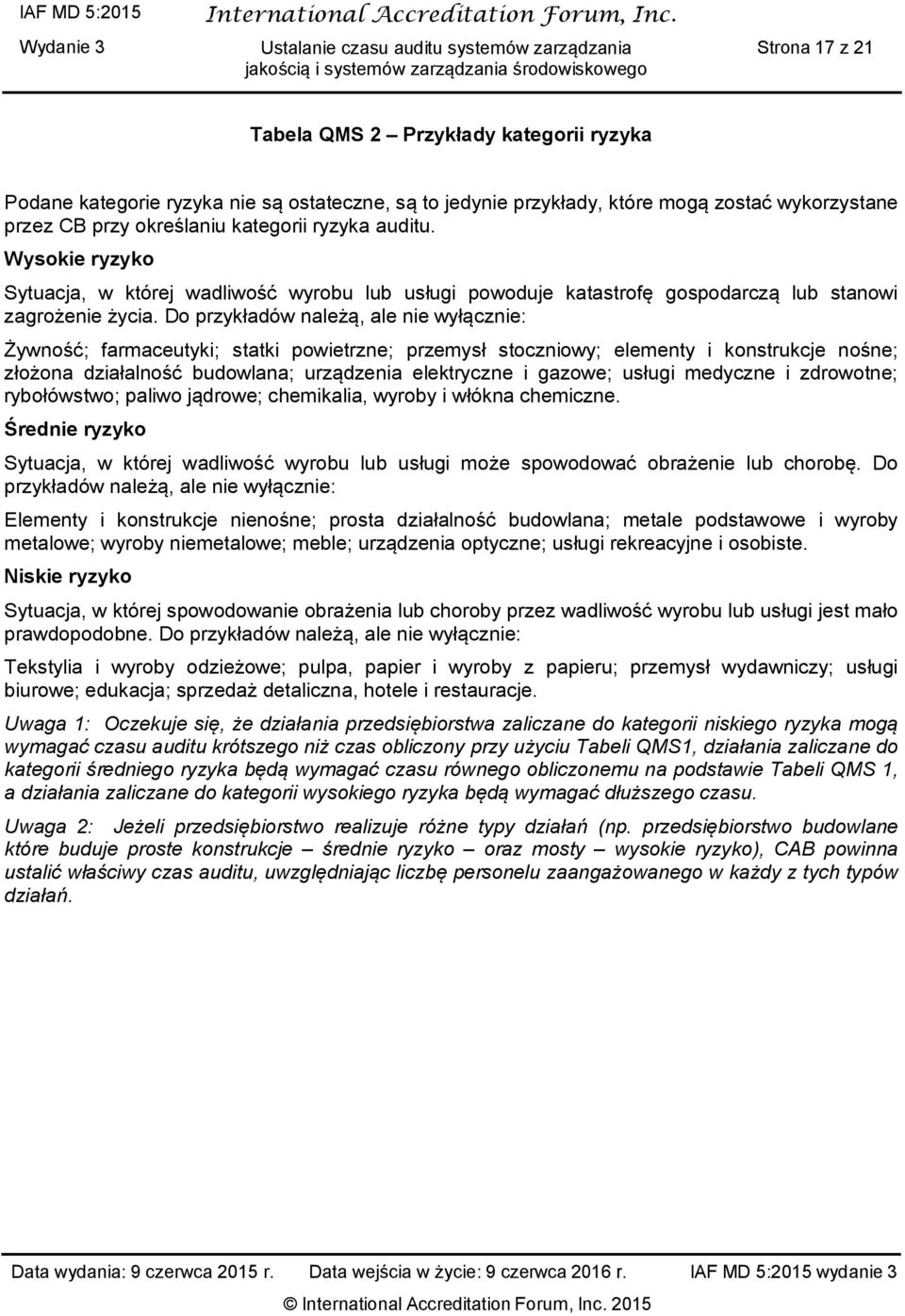 Do przykładów należą, ale nie wyłącznie: Żywność; farmaceutyki; statki powietrzne; przemysł stoczniowy; elementy i konstrukcje nośne; złożona działalność budowlana; urządzenia elektryczne i gazowe;