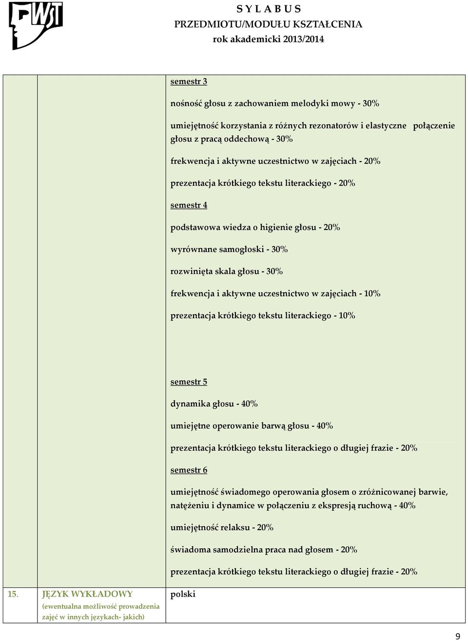 uczestnictwo w zajęciach - 10% prezentacja krótkiego tekstu literackiego - 10% semestr 5 dynamika głosu - 40% umiejętne operowanie barwą głosu - 40% prezentacja krótkiego tekstu literackiego o