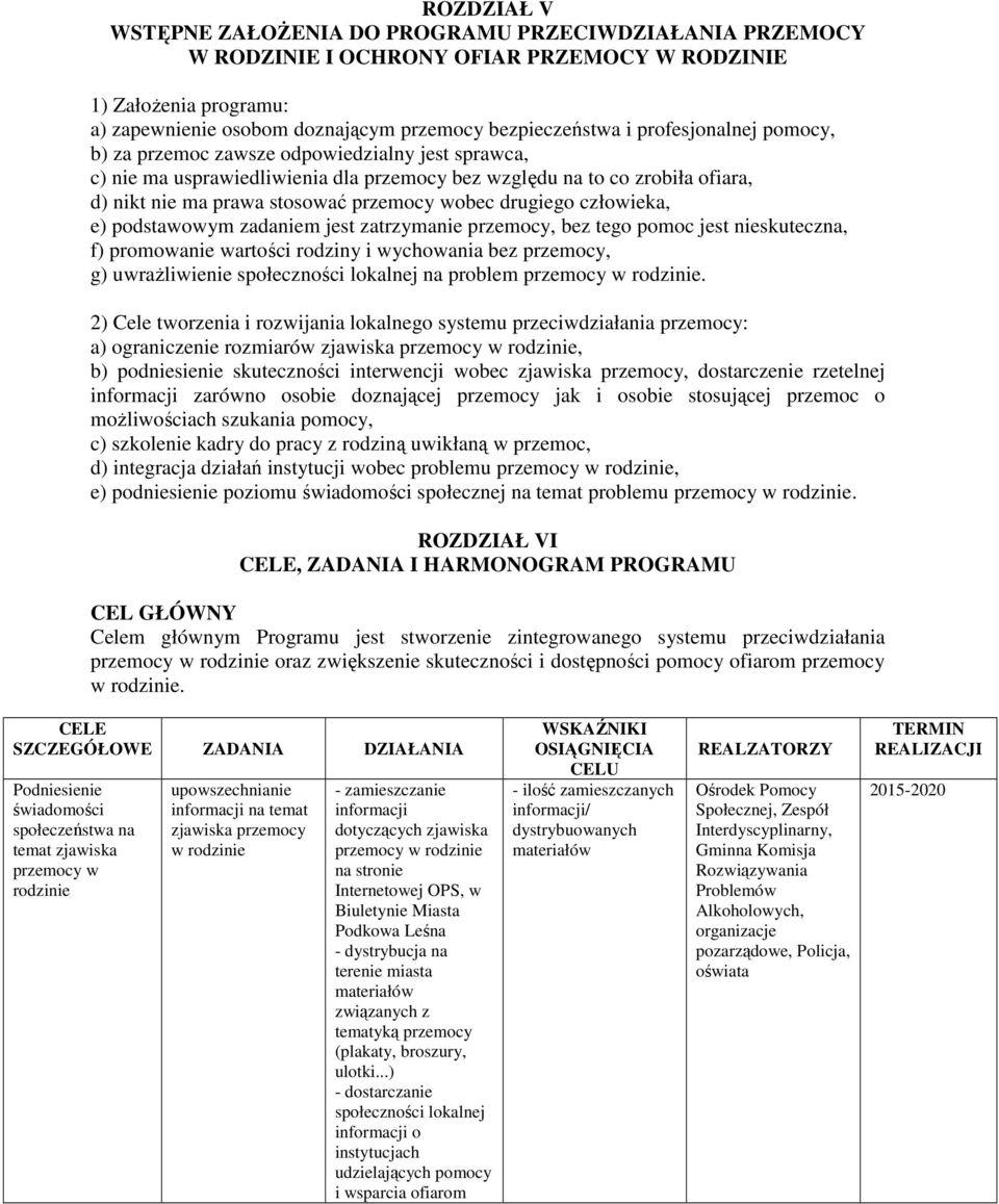 drugiego człowieka, e) podstawowym zadaniem jest zatrzymanie przemocy, bez tego pomoc jest nieskuteczna, f) promowanie wartości rodziny i wychowania bez przemocy, g) uwrażliwienie społeczności