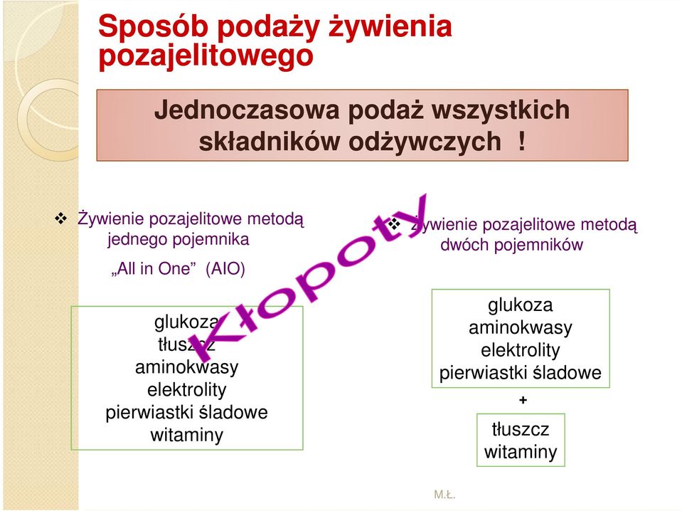 śywienie pozajelitowe metodą jednego pojemnika All in One (AIO) glukoza tłuszcz
