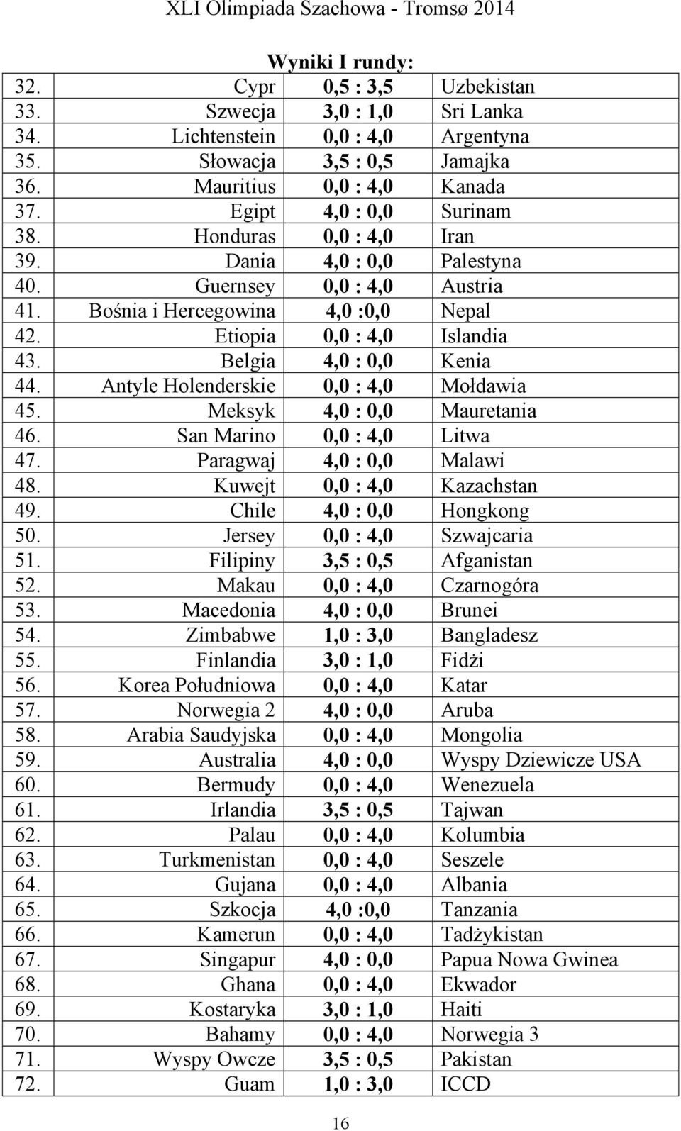 Belgia 4,0 : 0,0 Kenia 44. Antyle Holenderskie 0,0 : 4,0 Mołdawia 45. Meksyk 4,0 : 0,0 Mauretania 46. San Marino 0,0 : 4,0 Litwa 47. Paragwaj 4,0 : 0,0 Malawi 48. Kuwejt 0,0 : 4,0 Kazachstan 49.