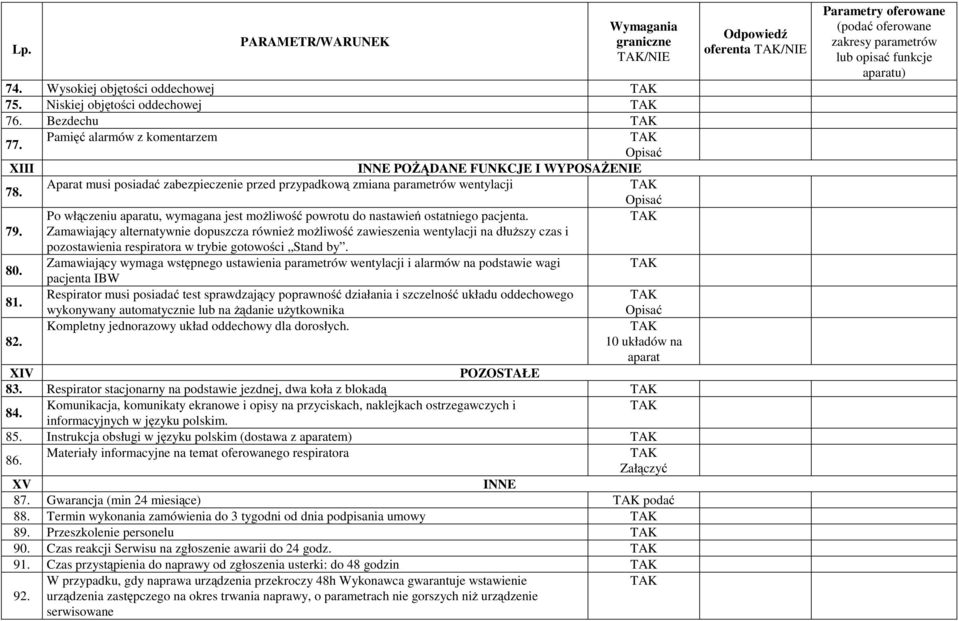 Zamawiający alternatywnie dopuszcza również możliwość zawieszenia wentylacji na dłuższy czas i pozostawienia respiratora w trybie gotowości Stand by.