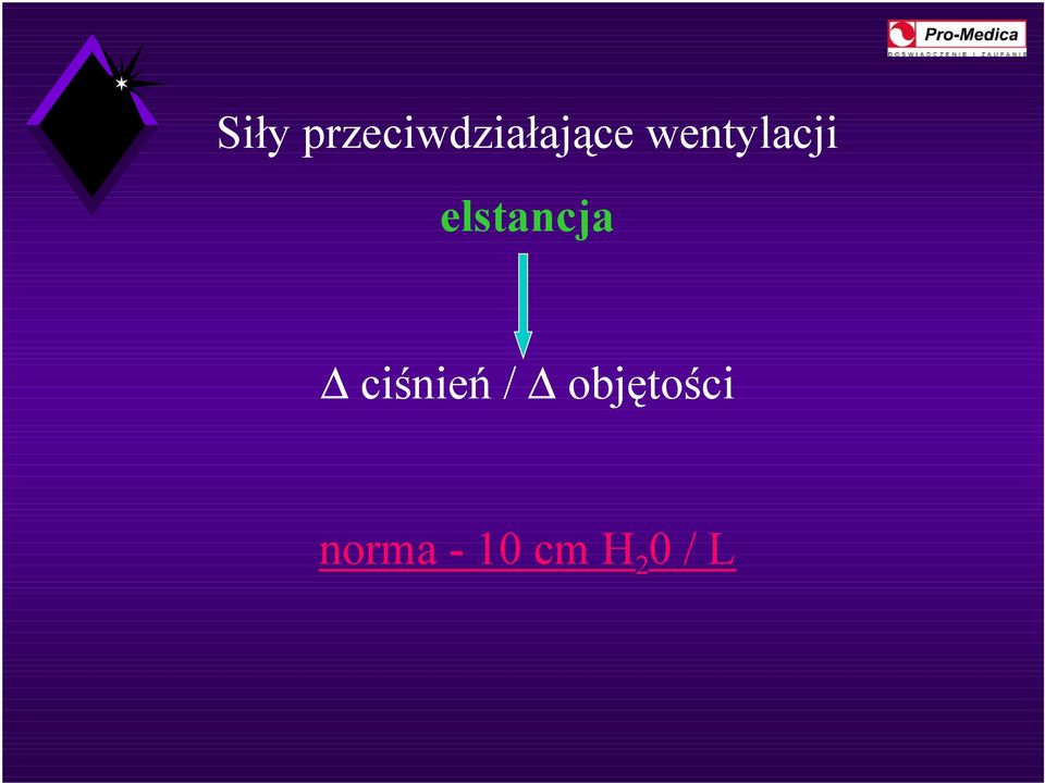 wentylacji elstancja