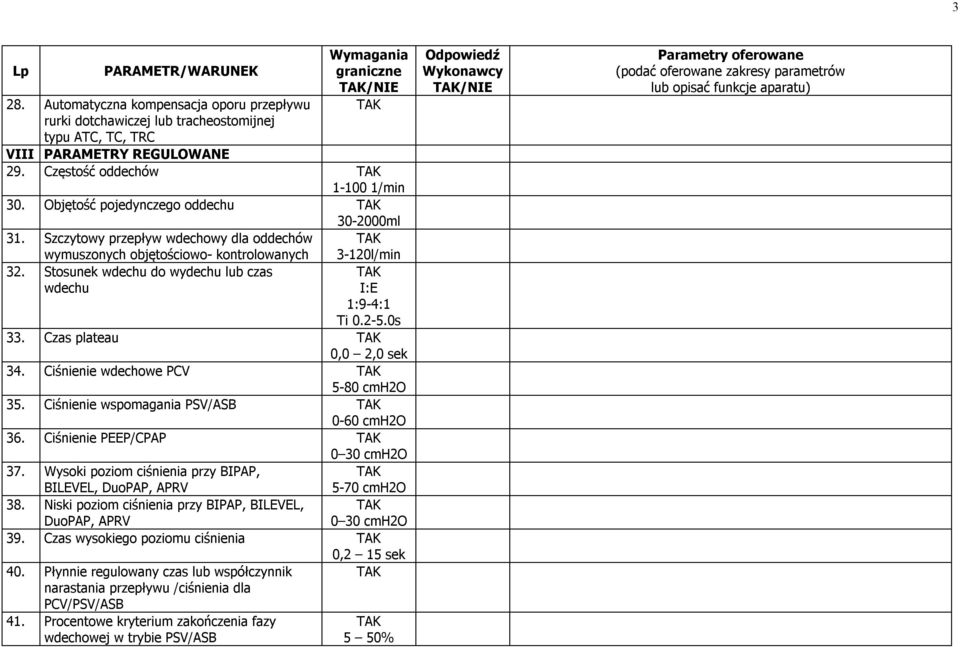 Stosunek wdechu do wydechu lub czas wdechu I:E 1:9-4:1 Ti 0.2-5.0s 33. Czas plateau 0,0 2,0 sek 34. Ciśnienie wdechowe PCV 5-80 cmh2o 35. Ciśnienie wspomagania PSV/ASB 0-60 cmh2o 36.