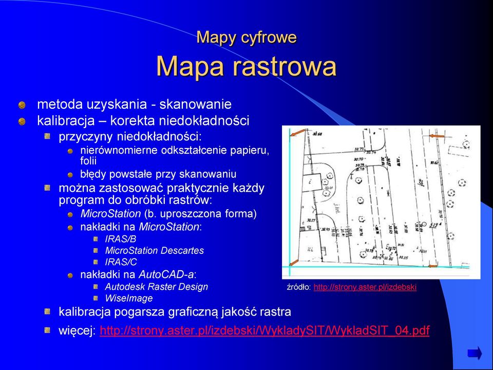 uproszczona forma) nakładki na MicroStation: IRAS/B MicroStation Descartes IRAS/C nakładki na AutoCAD-a: Autodesk Raster Design WiseImage