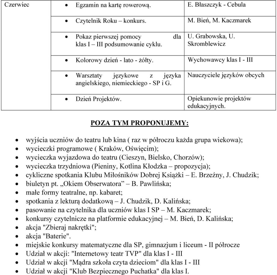 POZA TYM PROPONUJEMY: wyjścia uczniów do teatru lub kina ( raz w półroczu każda grupa wiekowa); wycieczki programowe ( Kraków, Oświęcim); wycieczka wyjazdowa do teatru (Cieszyn, Bielsko, Chorzów);