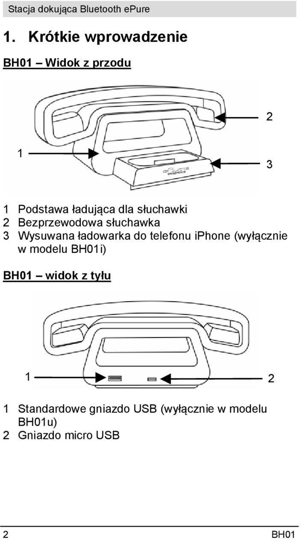 telefonu iphone (wyłącznie w modelu BH01i) BH01 widok z tyłu 1 2 1