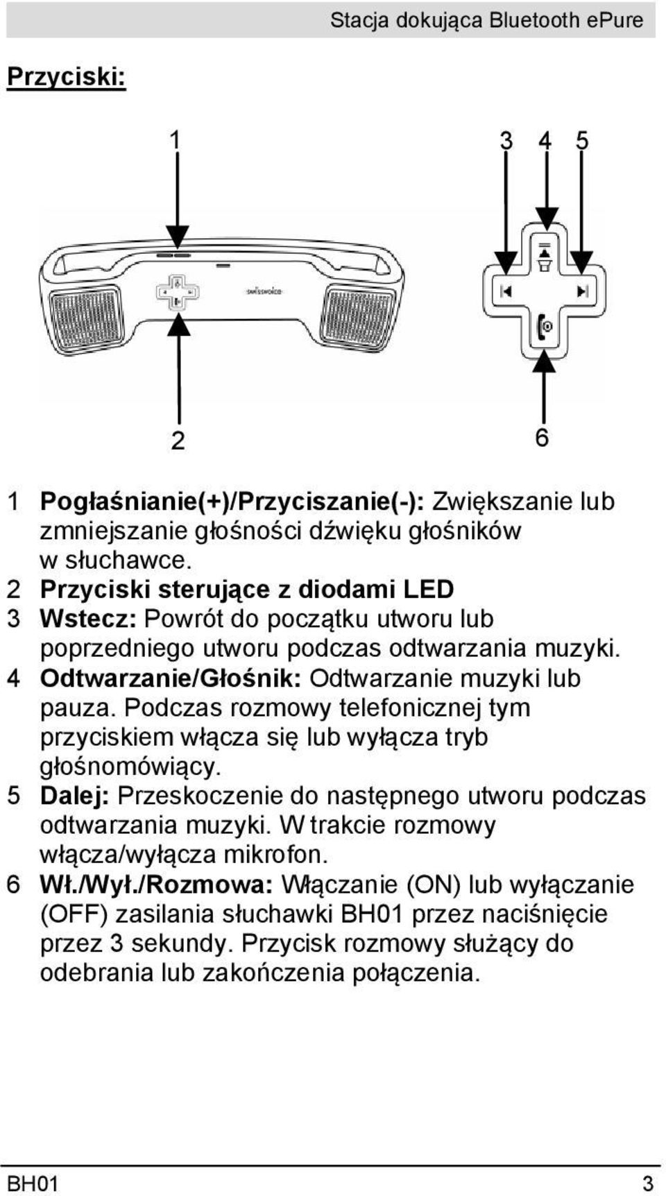 4 Odtwarzanie/Głośnik: Odtwarzanie muzyki lub pauza. Podczas rozmowy telefonicznej tym przyciskiem włącza się lub wyłącza tryb głośnomówiący.