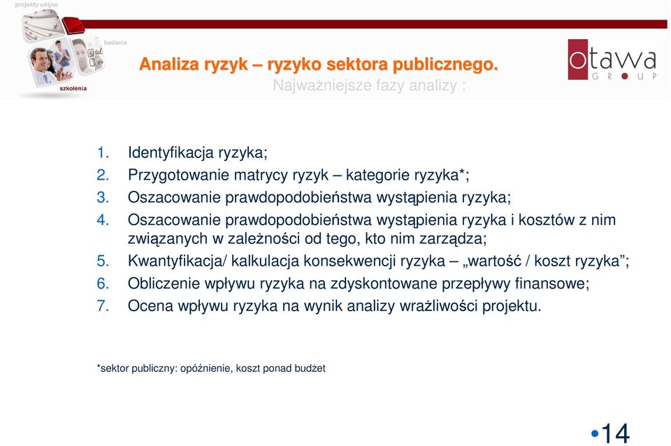 Oszacowanie prawdopodobieństwa wystąpienia ryzyka i kosztów z nim związanych w zależności od tego, kto nim zarządza; 5.