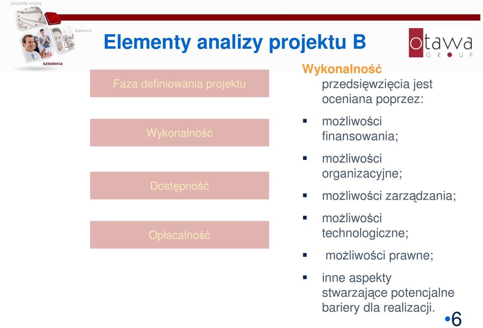 finansowania; możliwości organizacyjne; możliwości zarządzania; możliwości