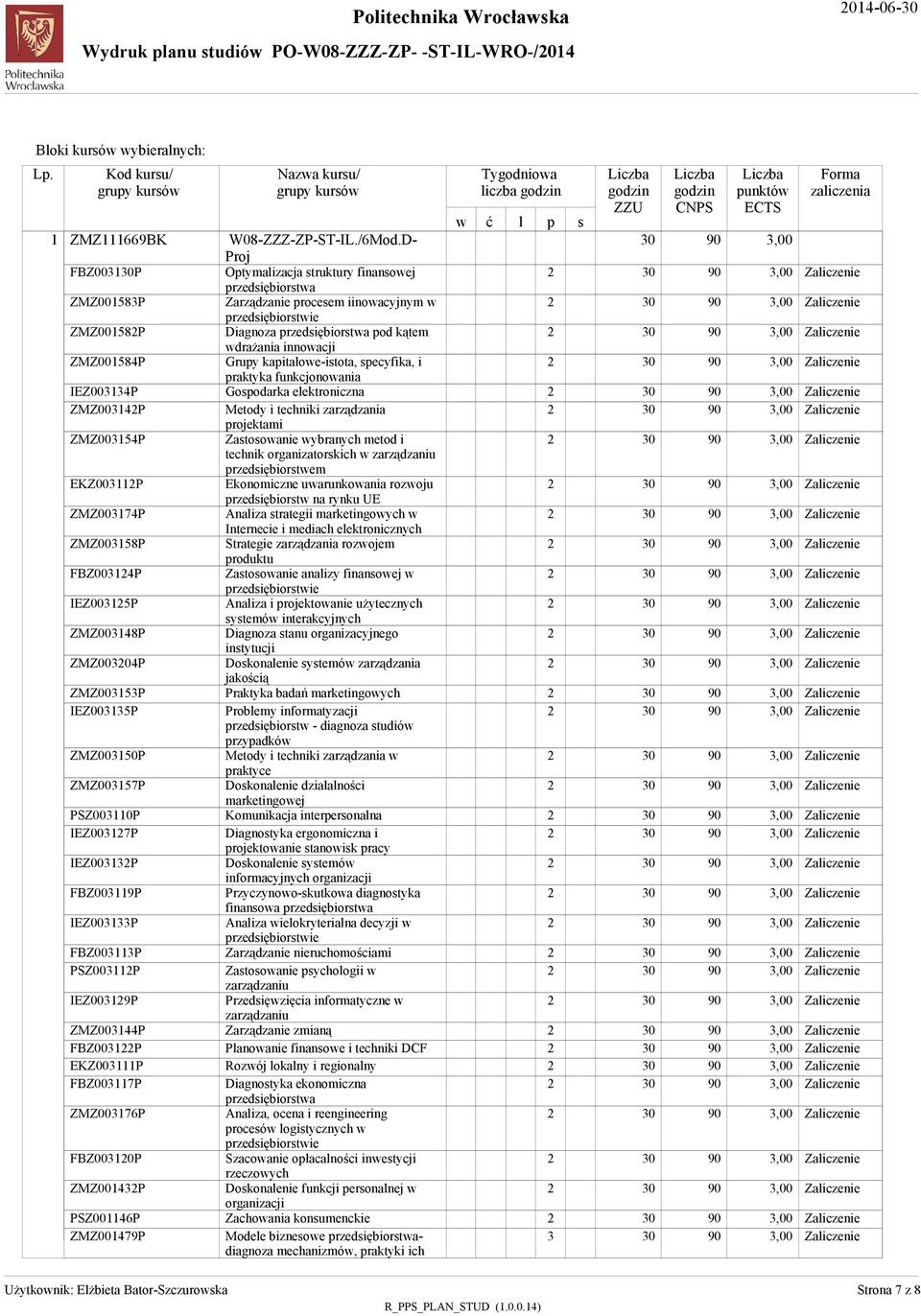 ecyfika, i raktyka funkcjonoania IEZ00P Goodarka eektroniczna ZMZ00P Metody i techniki zarządzania rojektami ZMZ00P Zatooanie ybranych metod i technik organizatorkich zarządzaniu rzediębiortem EKZ00P