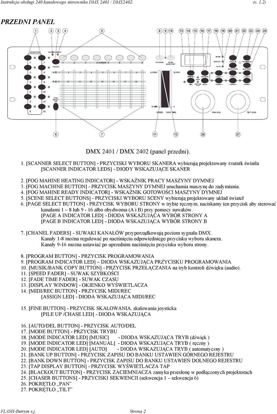 [FOG MAHINE READY INDICATOR] - WSKAŹNIK GOTOWOŚCI MASZYNY DYMNEJ 5. [SCENE SELECT BUTTONS] - PRZYCISKI WYBORU SCENY wybierają projektowany układ świateł 6.
