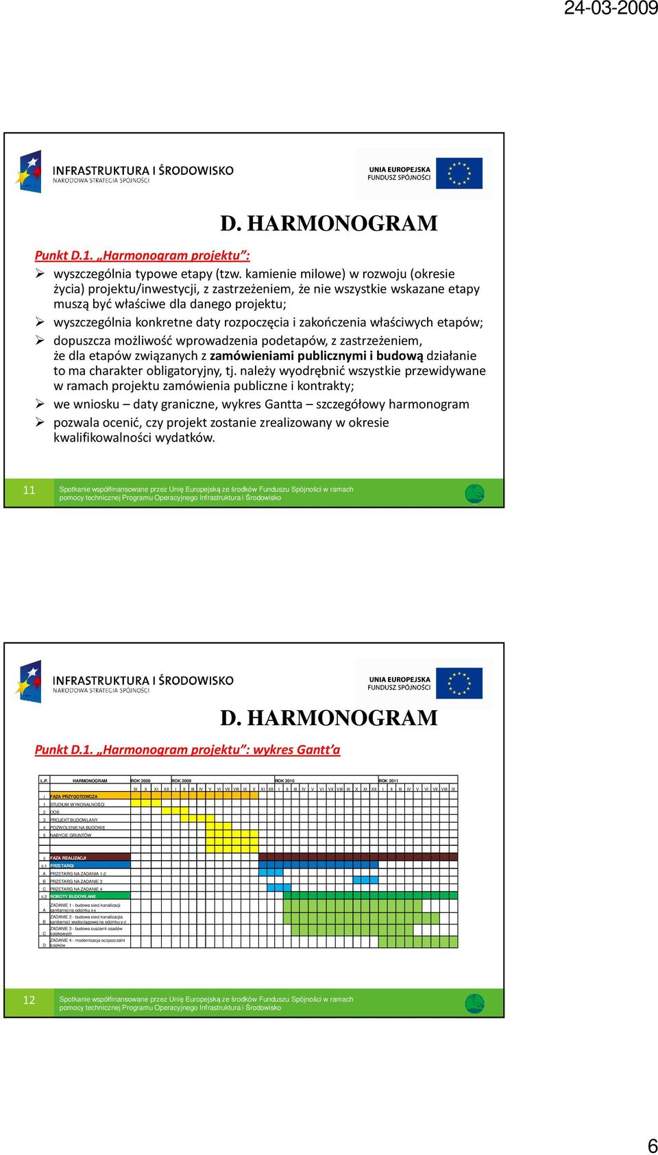 zakończenia właściwych etapów; dopuszcza możliwość wprowadzenia podetapów, z zastrzeżeniem, że dla etapów związanych z zamówieniami publicznymi i budową działanie to ma charakter obligatoryjny, tj.