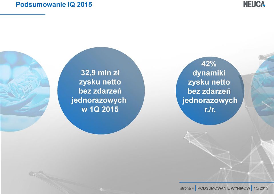 42% dynamiki zysku netto bez zdarzeń