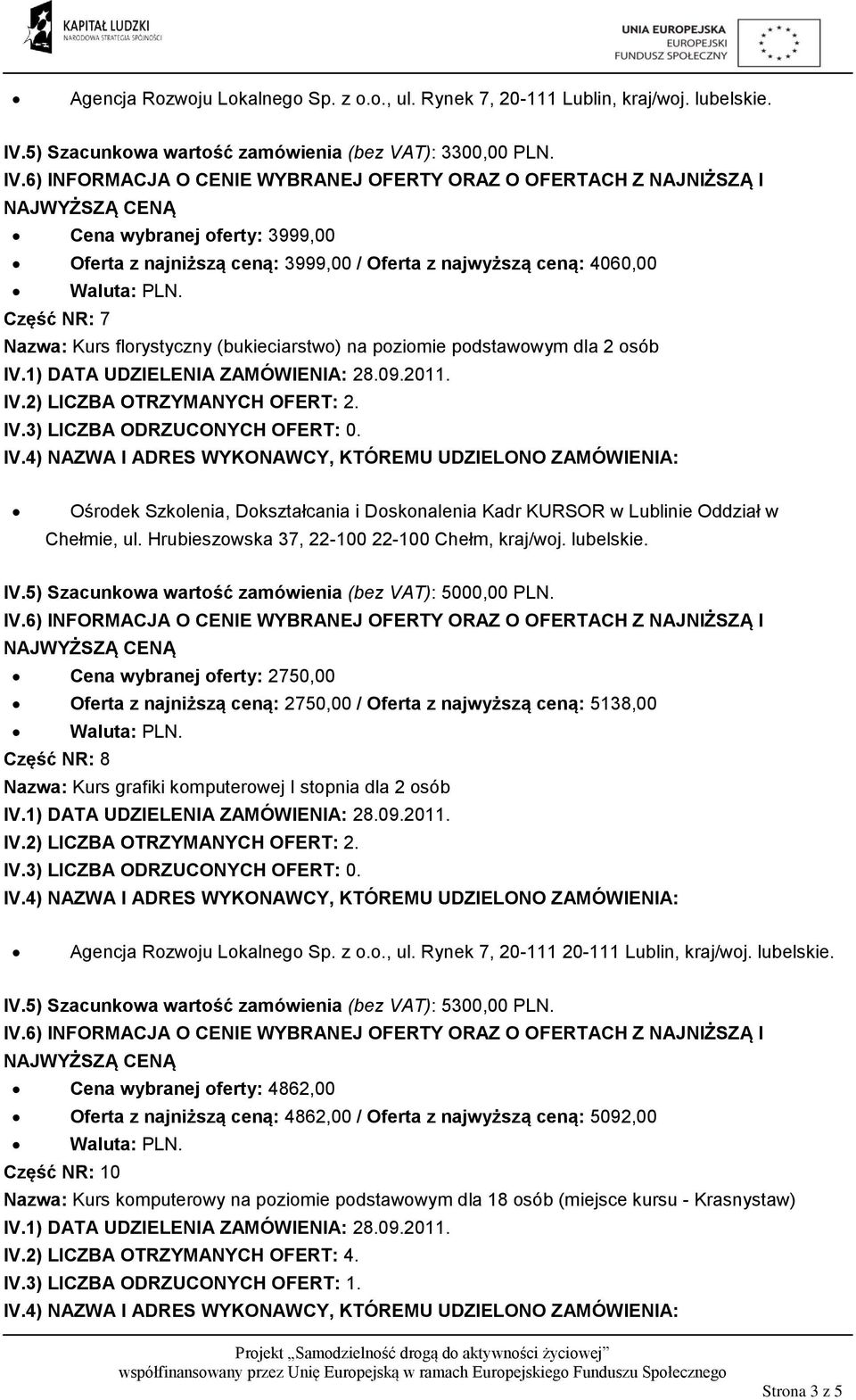 Szkolenia, Dokształcania i Doskonalenia Kadr KURSOR w Lublinie Oddział w Chełmie, ul. Hrubieszowska 37, 22-100 22-100 Chełm, kraj/woj. lubelskie. IV.