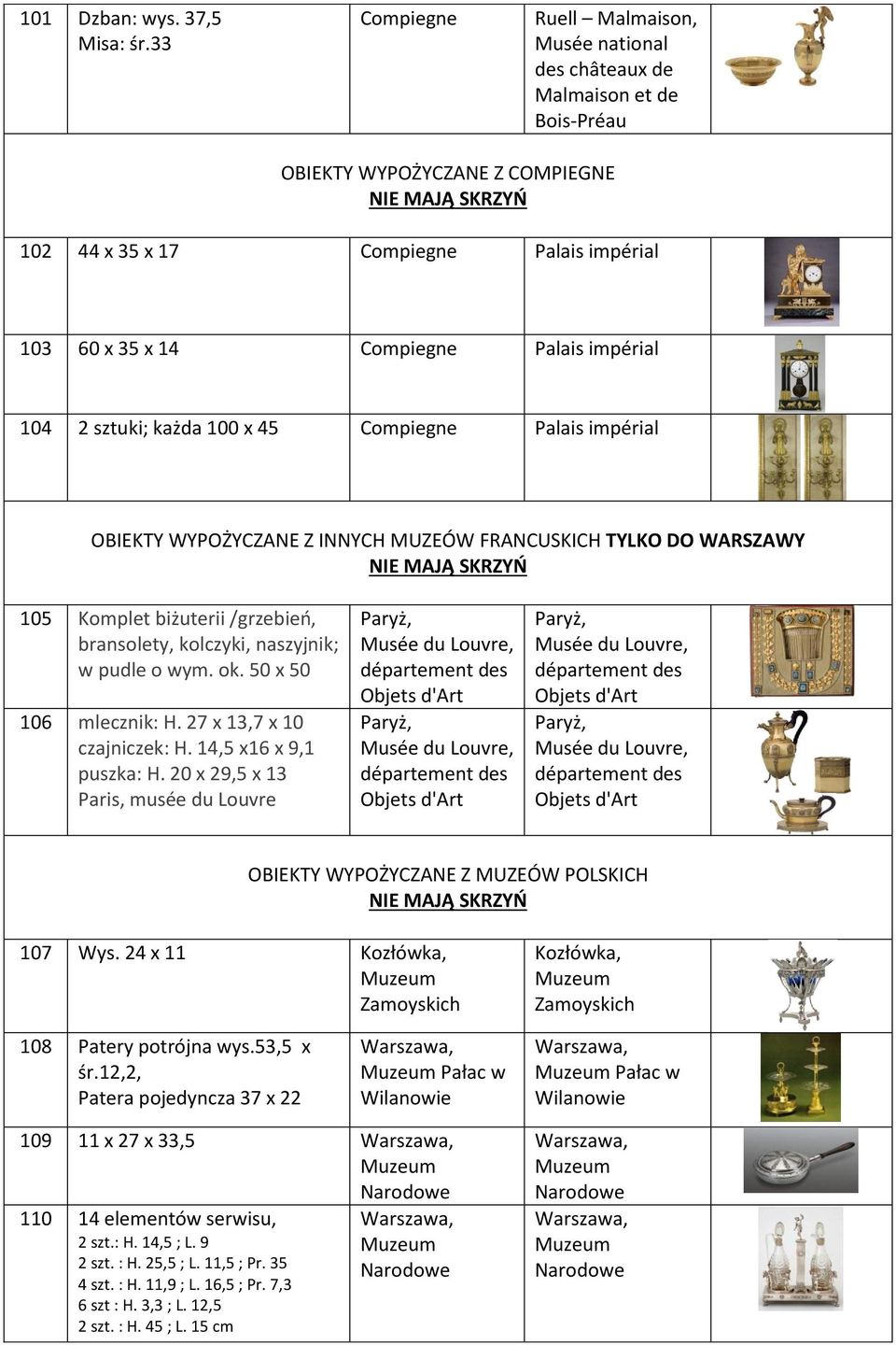 biżuterii /grzebień, bransolety, kolczyki, naszyjnik; w pudle o wym. ok. 50 x 50 106 mlecznik: H. 27 x 13,7 x 10 czajniczek: H. 14,5 x16 x 9,1 puszka: H.