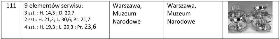 30,6; Pr. 21,7 4 szt. : H.