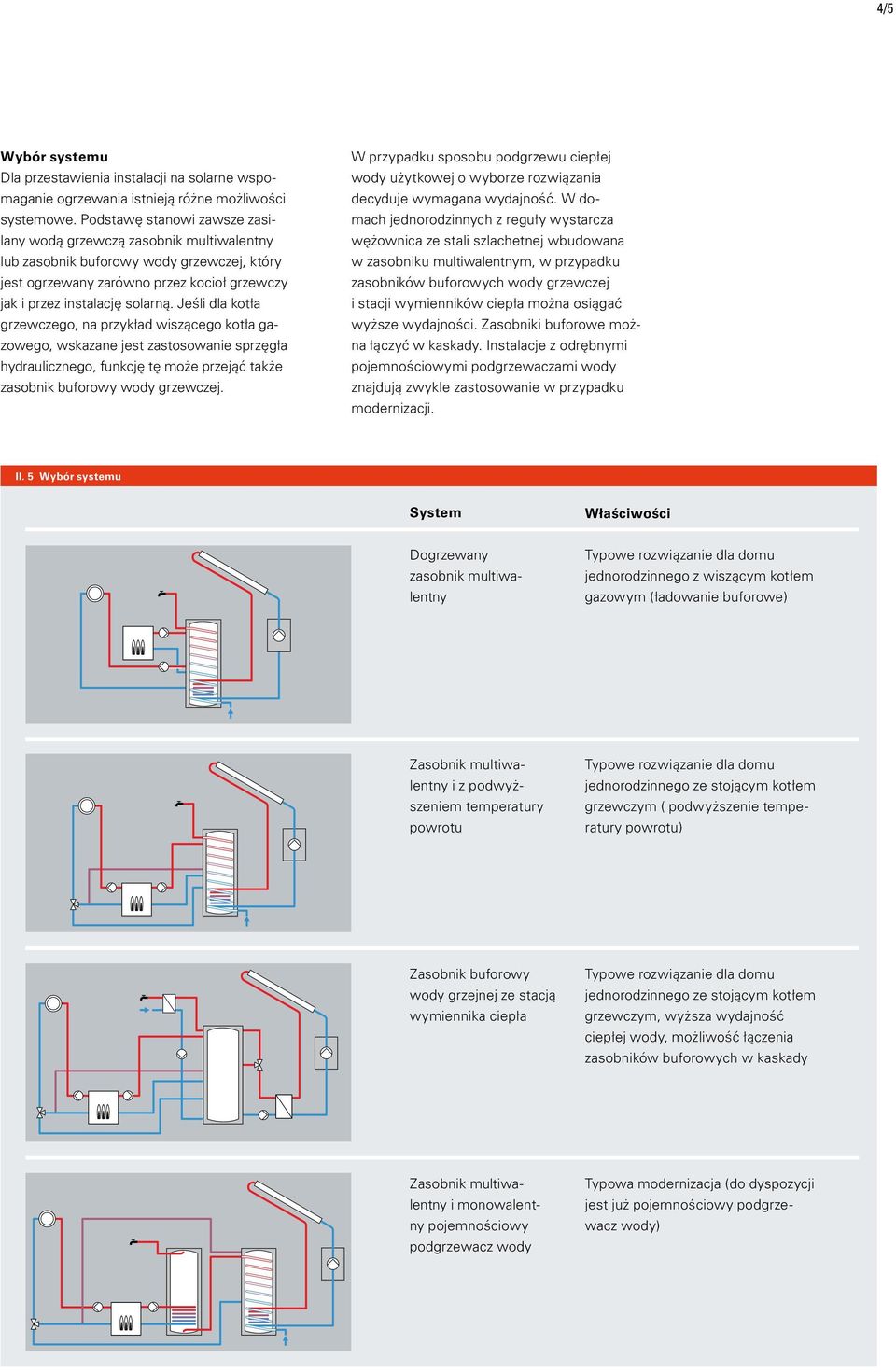 Jeśli dla kotła grzewczego, na przykład wiszącego kotła gazowego, wskazane jest zastosowanie sprzęgła hydraulicznego, funkcję tę może przejąć także zasobnik buforowy wody grzewczej.