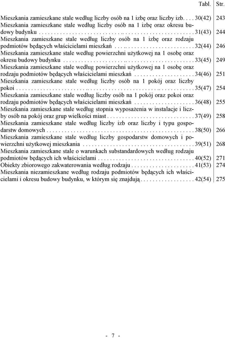 .......................... 32(44) 246 Mieszkania zamieszkane stale według powierzchni użytkowej na 1 osobę oraz okresu budowy budynku.