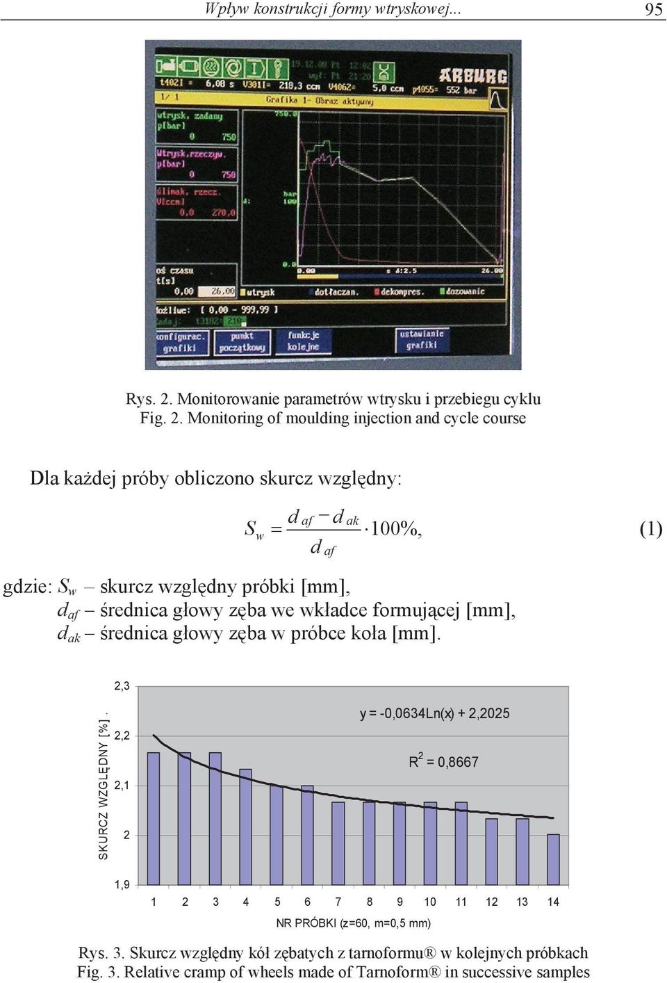 [mm], d af rednica gowy zba we wkadce formujcej [mm], d ak rednica gowy zba w próbce koa [mm]. af,3 SKURCZ WZGLDNY [%].