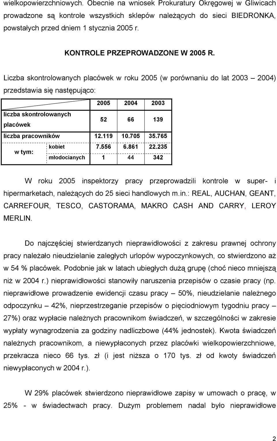 Liczba skontrolowanych placówek w roku 2005 (w porównaniu do lat 2003 2004) przedstawia się następująco: 2005 2004 2003 liczba skontrolowanych placówek 52 66 139 liczba pracowników 12.119 10.705 35.