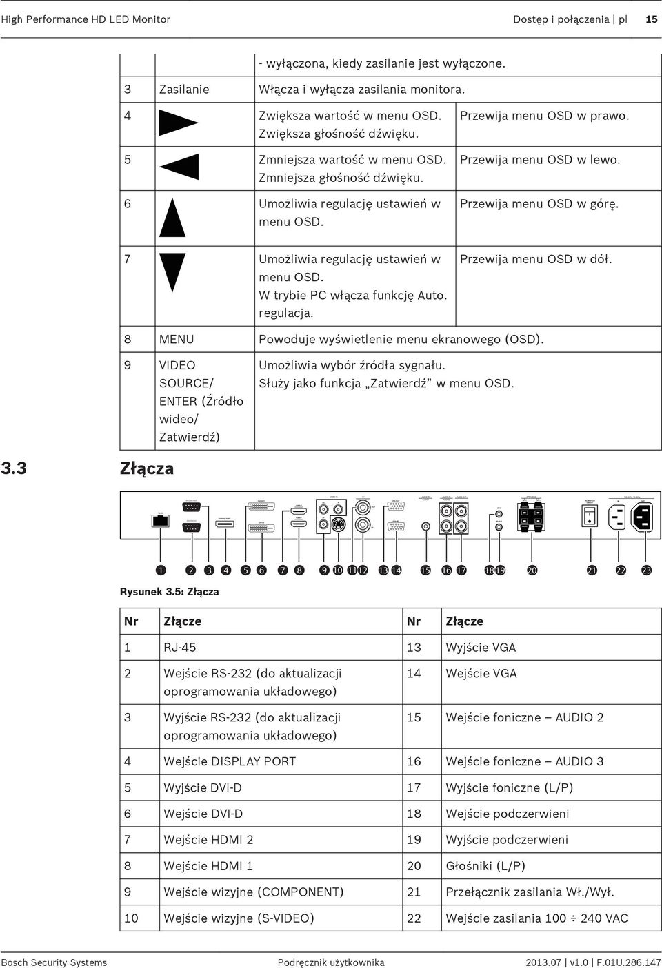 Przewija menu OSD w lewo. Przewija menu OSD w górę. 7 Umożliwia regulację ustawień w menu OSD. W trybie PC włącza funkcję Auto. regulacja. Przewija menu OSD w dół.