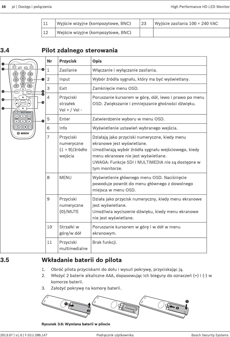 4 Przyciski strzałek Poruszanie kursorem w górę, dół, lewo i prawo po menu OSD. Zwiększanie i zmniejszanie głośności dźwięku. Vol + / Vol - 5 Enter Zatwierdzenie wyboru w menu OSD.