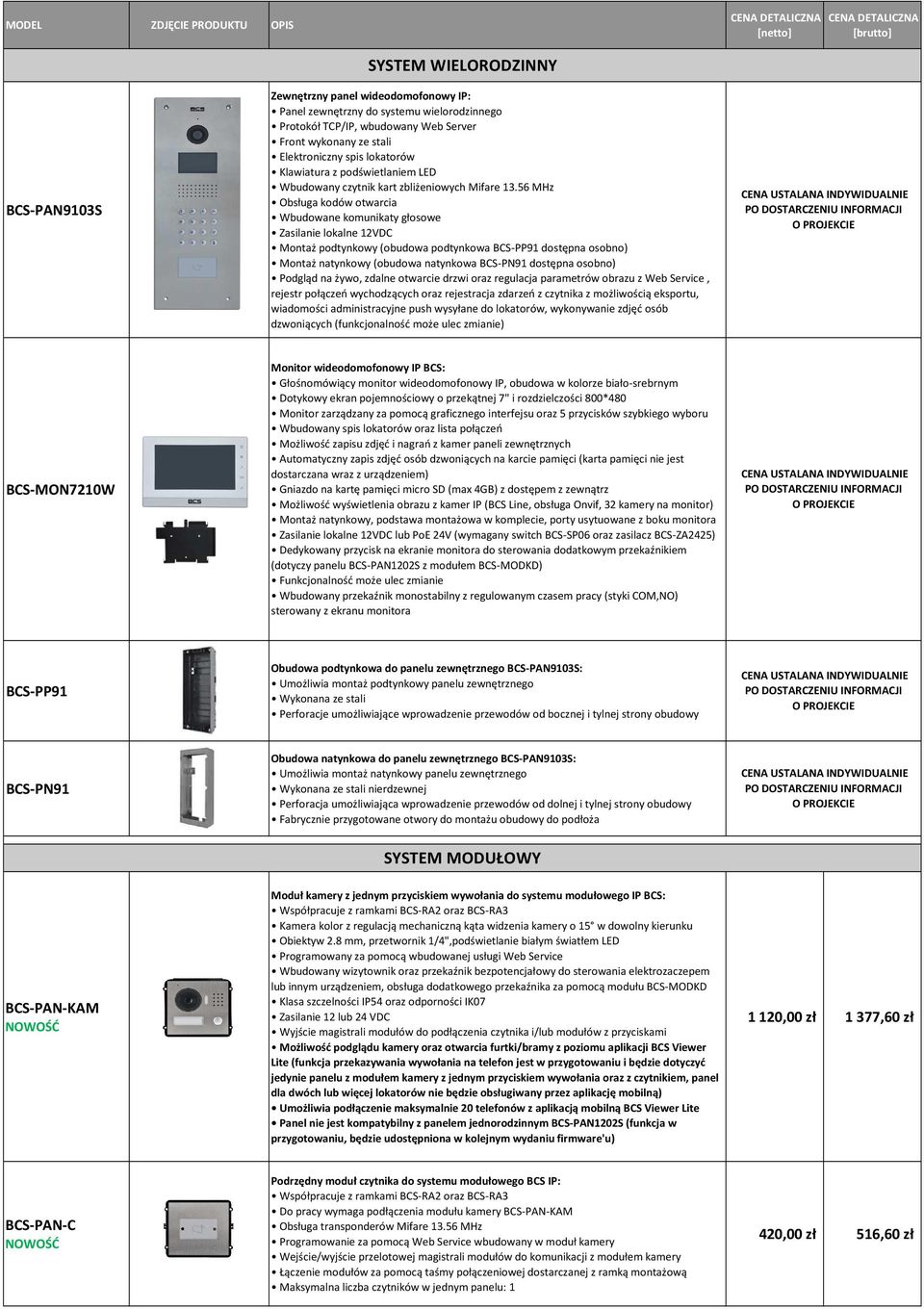 56 MHz Obsługa kodów otwarcia Wbudowane komunikaty głosowe Zasilanie lokalne 12VDC Montaż podtynkowy (obudowa podtynkowa BCS-PP91 dostępna osobno) Montaż natynkowy (obudowa natynkowa BCS-PN91