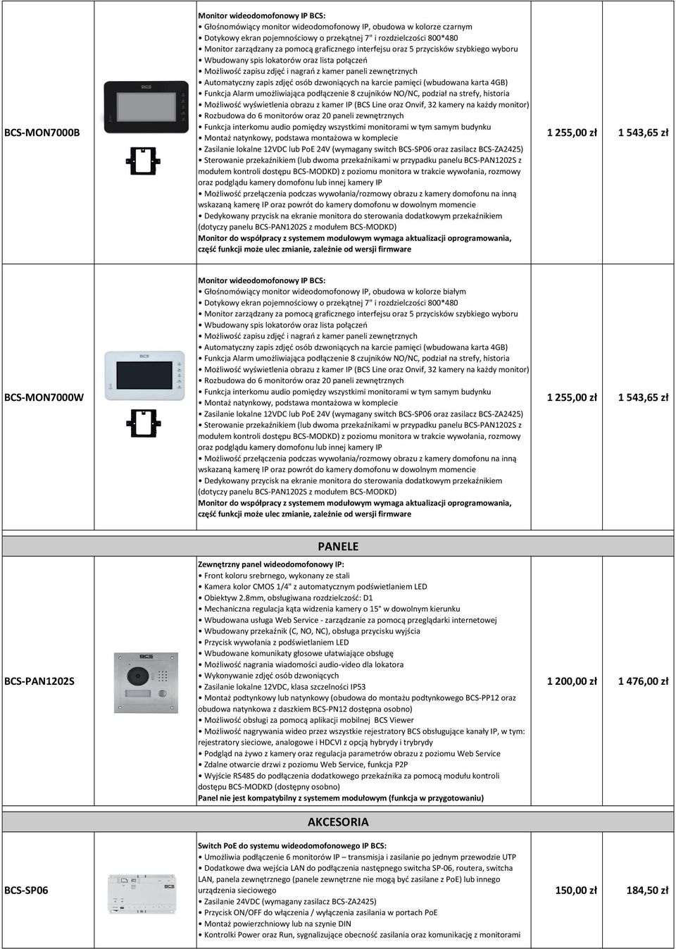 podstawa montażowa w komplecie Sterowanie przekaźnikiem (lub dwoma przekaźnikami w przypadku panelu BCS-PAN1202S z modułem kontroli dostępu BCS-MODKD) z poziomu monitora w trakcie wywołania, rozmowy