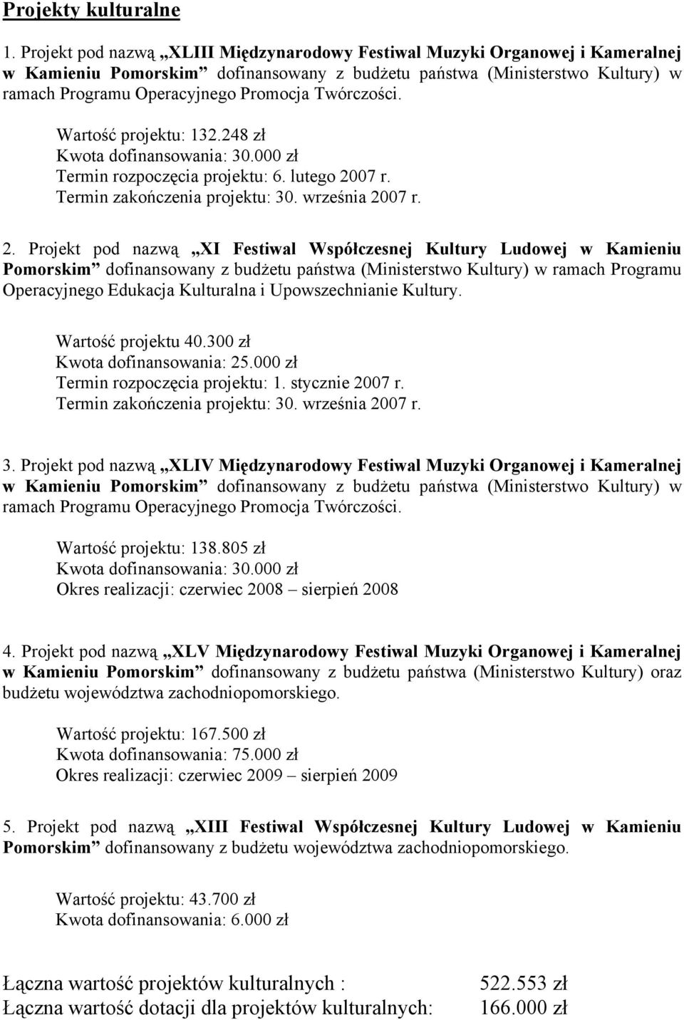Twórczości. Wartość projektu: 132.248 zł Kwota dofinansowania: 30.000 zł Termin rozpoczęcia projektu: 6. lutego 20