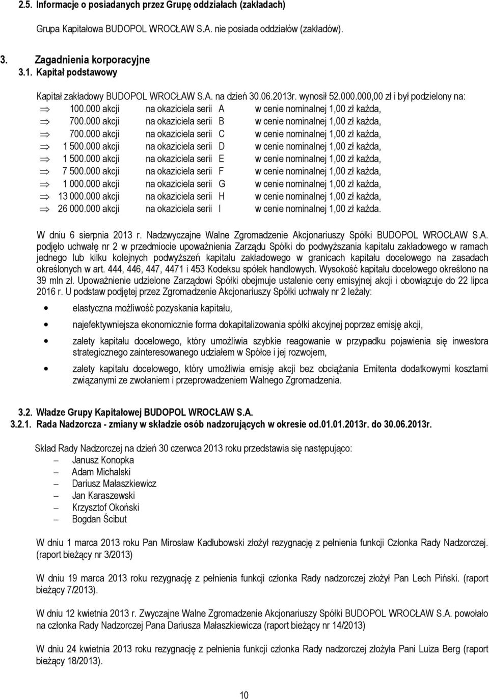 000 akcji na okaziciela serii B w cenie nominalnej 1,00 zł każda, 700.000 akcji na okaziciela serii C w cenie nominalnej 1,00 zł każda, 1 500.