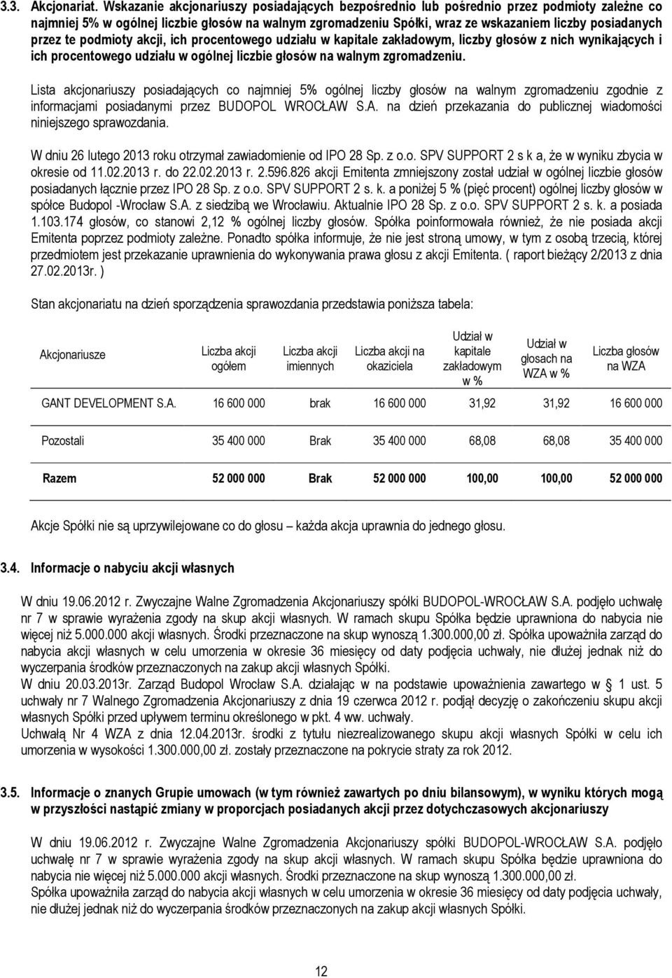 przez te podmioty akcji, ich procentowego udziału w kapitale zakładowym, liczby głosów z nich wynikających i ich procentowego udziału w ogólnej liczbie głosów na walnym zgromadzeniu.
