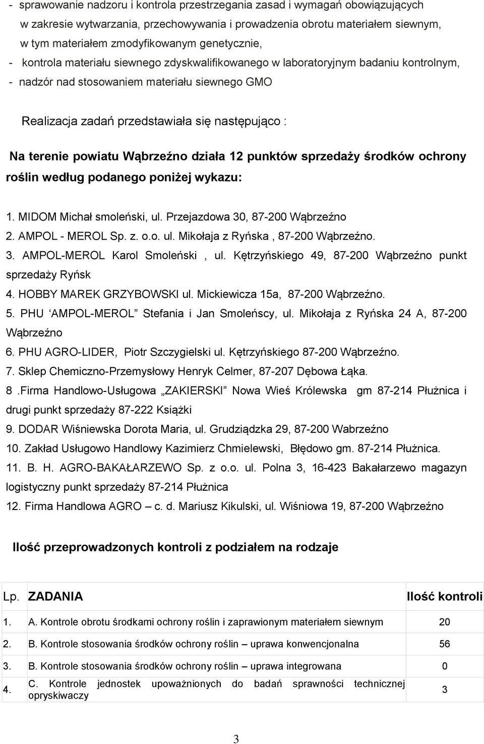 terenie powiatu Wąbrzeźno działa 12 punktów sprzedaży środków ochrony roślin według podanego poniżej wykazu: 1. MIDOM Michał smoleński, ul. Przejazdowa 30, 87-200 Wąbrzeźno 2. AMPOL - MEROL Sp. z. o.o. ul. Mikołaja z Ryńska, 87-200 Wąbrzeźno.