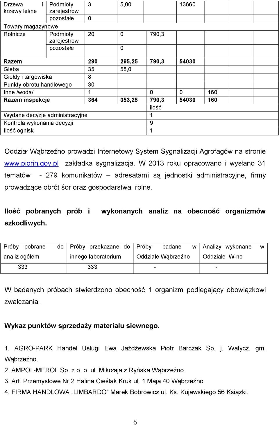 Internetowy System Sygnalizacji Agrofagów na stronie www.piorin.gov.pl zakładka sygnalizacja.