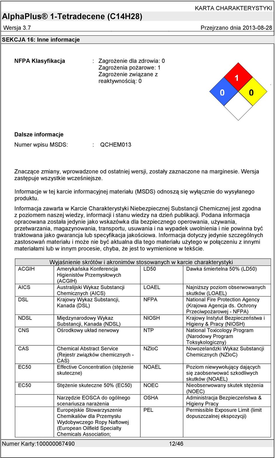 Informacja zawarta w Karcie Charakterystyki Niebezpiecznej Substancji Chemicznej jest zgodna z poziomem naszej wiedzy, informacji i stanu wiedzy na dzień publikacji.