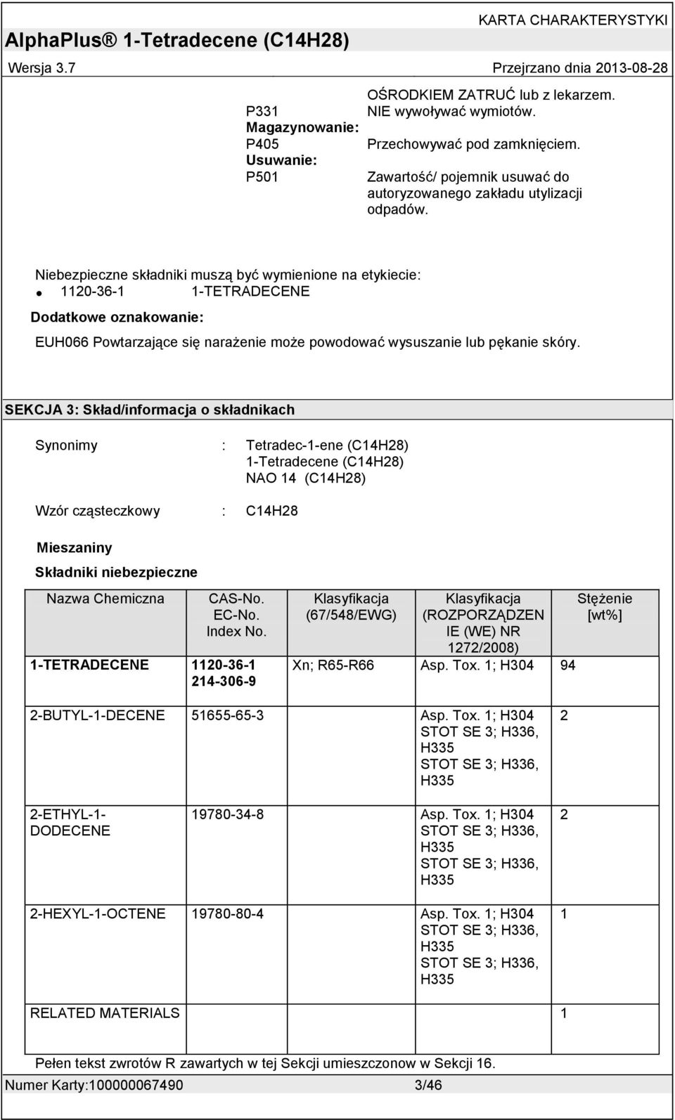 SEKCJA 3: Skład/informacja o składnikach Synonimy : Tetradec-1-ene (C14H28) 1-Tetradecene (C14H28) NAO 14 (C14H28) Wzór cząsteczkowy : C14H28 Mieszaniny Składniki niebezpieczne Nazwa Chemiczna CAS-No.