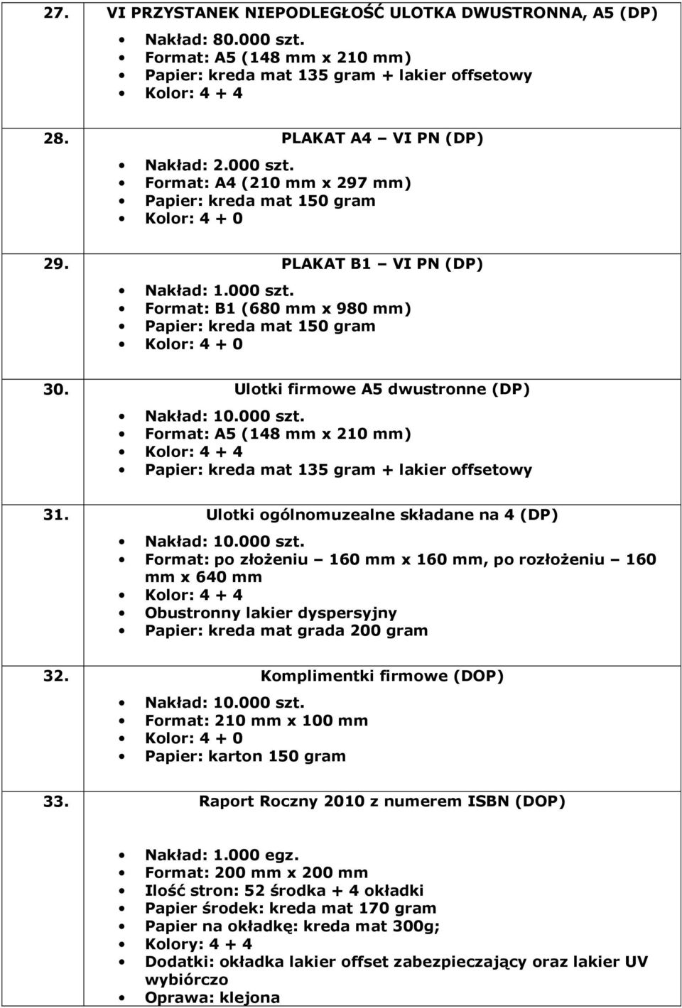 Komplimentki firmowe (DOP) Nakład: 10.000 szt. Format: 210 mm x 100 mm Papier: karton 150 gram 33. Raport Roczny 2010 z numerem ISBN (DOP) Nakład: 1.000 egz.