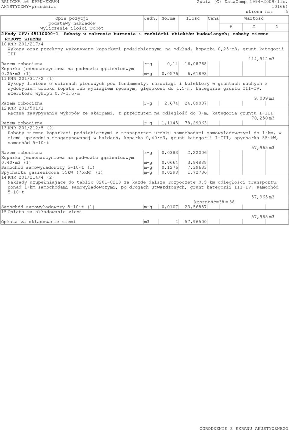 Wykopy oraz przekopy wykonywane koparkami podsiębiernymi na odkład, koparka 0,25 m3, grunt kategorii III 114,912m3 Razem robocizna r-g 0,14 16,08768 Koparka jednonaczyniowa na podwoziu gąsienicowym 0.