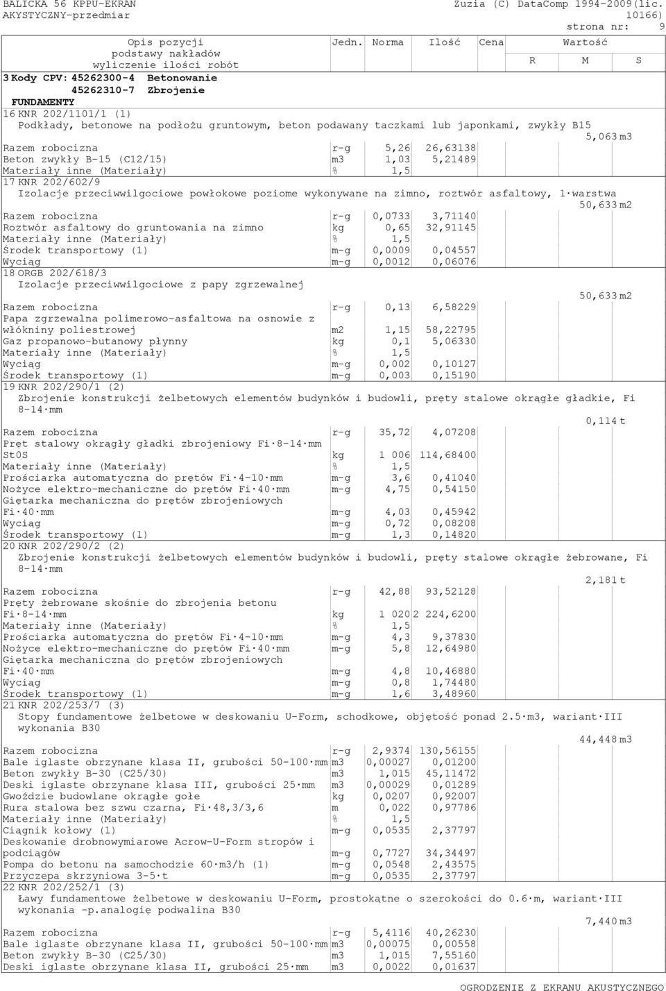 beton podawany taczkami lub japonkami, zwykły B15 5,063m3 Razem robocizna r-g 5,26 26,63138 Beton zwykły B-15 (C12/15) m3 1,03 5,21489 17KNR 202/602/9 Izolacje przeciwwilgociowe powłokowe poziome
