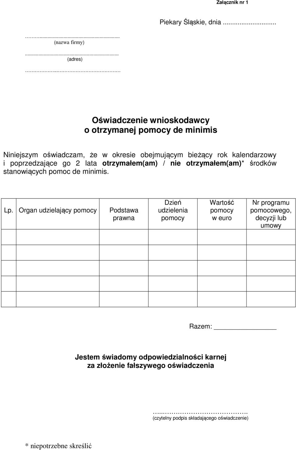 poprzedzające go 2 lata otrzymałem(am) / nie otrzymałem(am)* środków stanowiących pomoc de minimis. Lp.