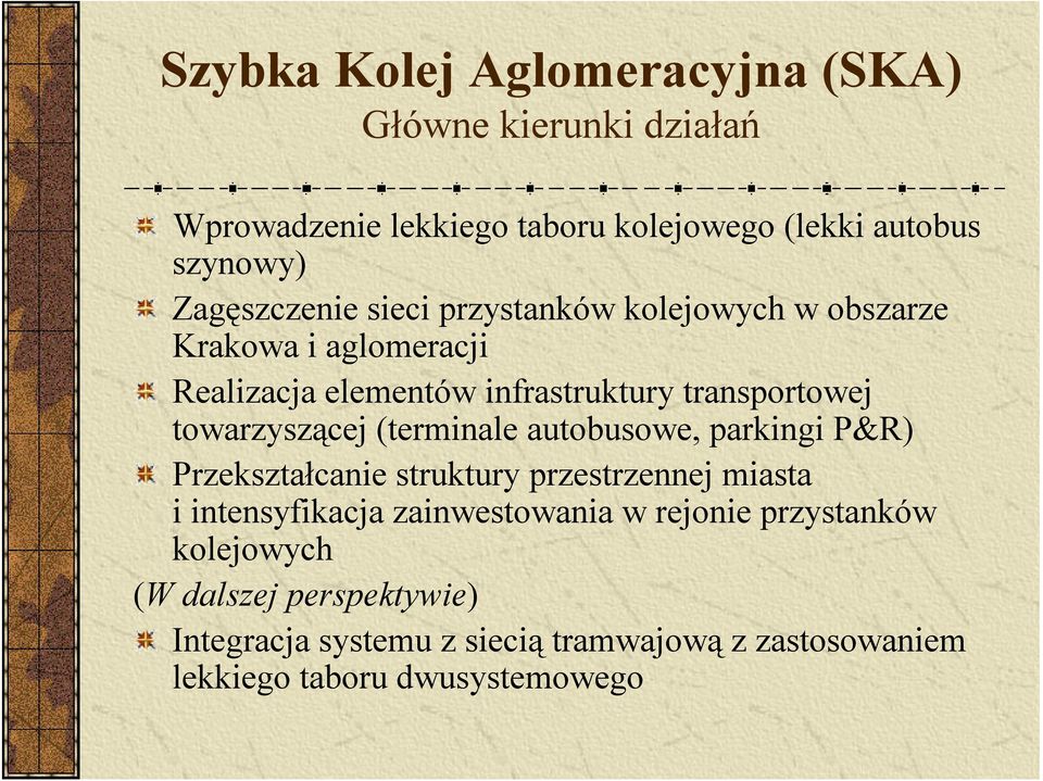 towarzyszącej (terminale autobusowe, parkingi P&R) Przekształcanie struktury przestrzennej miasta i intensyfikacja zainwestowania