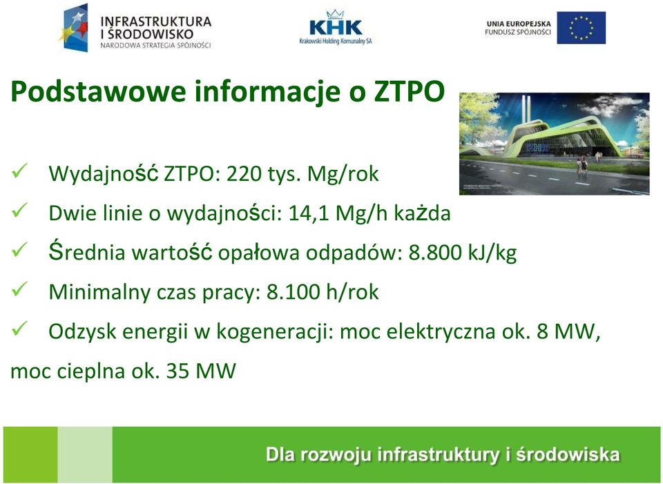 opałowa odpadów: 8.800 kj/kg Minimalny czas pracy: 8.