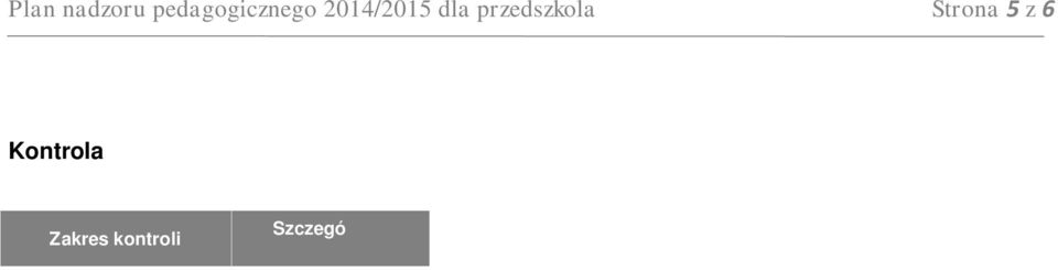 Troska nauczycieli w zakresie bezpieczeństwa na terenie budynku i ogrodu przedszkolnego.