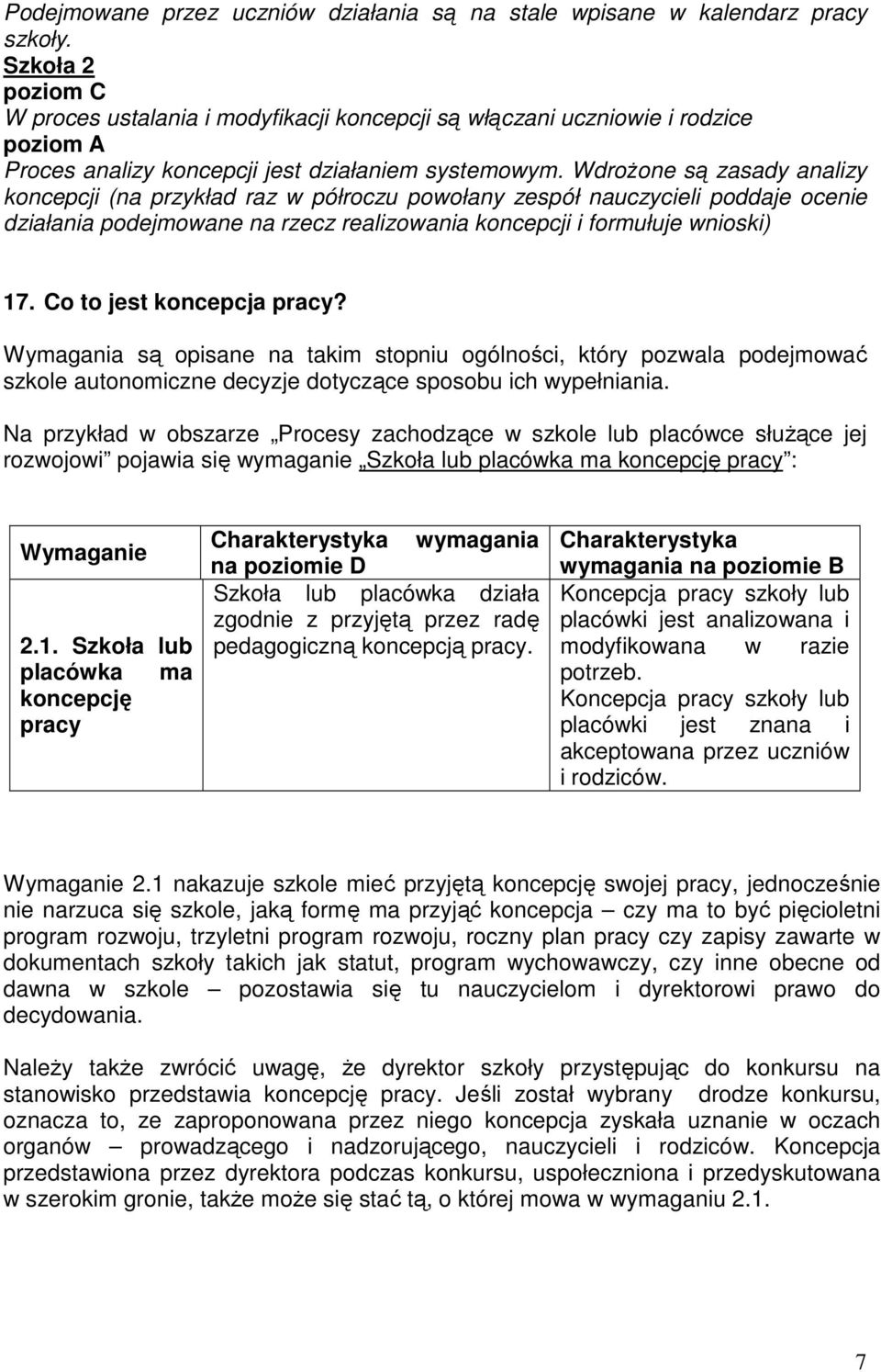 WdroŜone są zasady analizy koncepcji (na przykład raz w półroczu powołany zespół nauczycieli poddaje ocenie działania podejmowane na rzecz realizowania koncepcji i formułuje wnioski) 17.