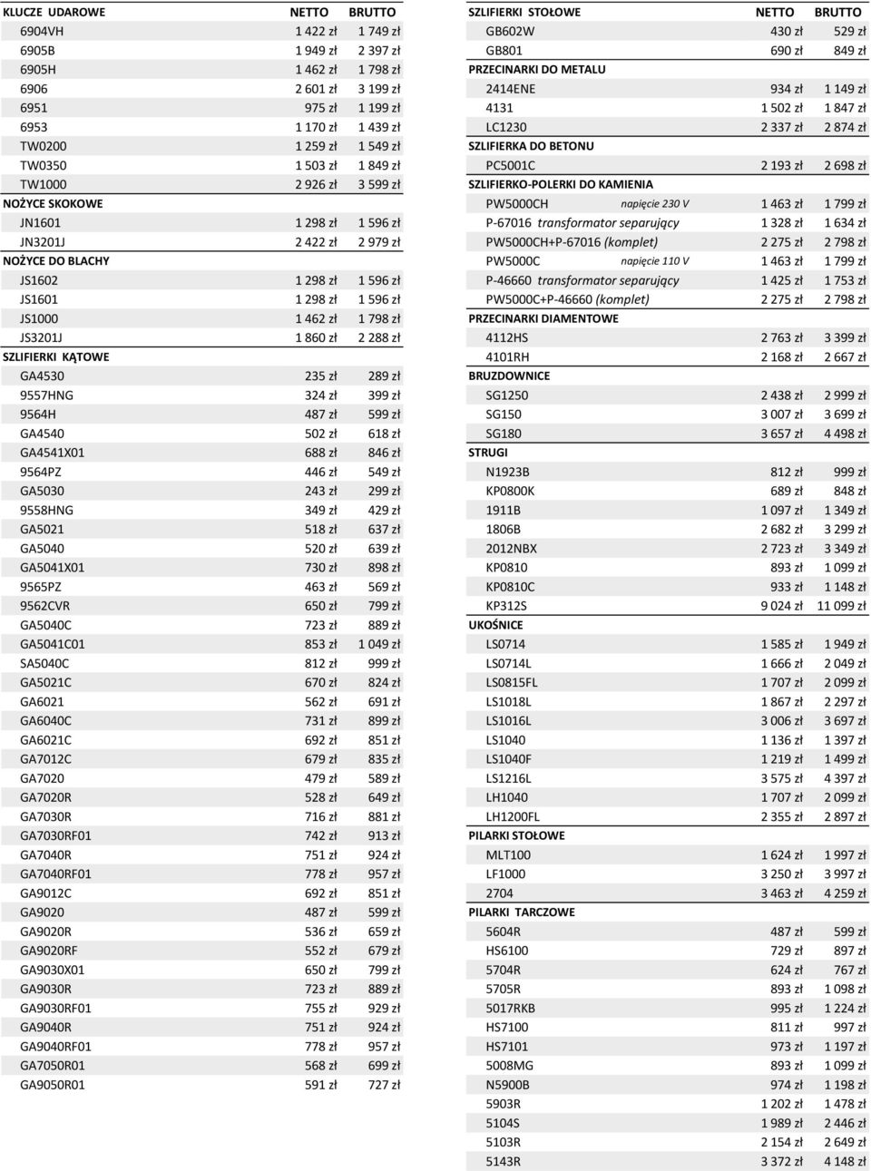 zł 1 849 zł PC5001C 2 193 zł 2 698 zł TW1000 2 926 zł 3 599 zł SZLIFIERKO-POLERKI DO KAMIENIA NOŻYCE SKOKOWE PW5000CH napięcie 230 V 1 463 zł 1 799 zł JN1601 1 298 zł 1 596 zł P-67016 transformator