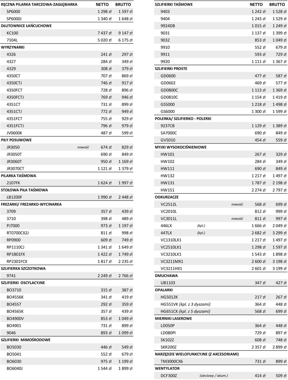 349 zł 9920 1 111 zł 1 367 zł 4329 308 zł 379 zł SZLIFIERKI PROSTE 4350CT 707 zł 869 zł GD0600 477 zł 587 zł 4350CTJ 746 zł 917 zł GD0602 469 zł 577 zł 4350FCT 728 zł 896 zł GD0800C 1 113 zł 1 369 zł