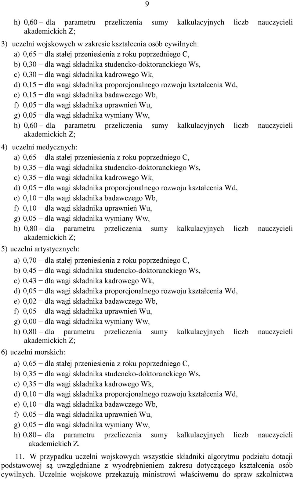 f) 0,05 dla wagi składika uprawień Wu, g) 0,05 dla wagi składika wymiay Ww, h) 0,60 dla parametru przeliczeia sumy kalkulacyjych liczb auczycieli akademickich Z; 4) uczeli medyczych: a) 0,65 dla