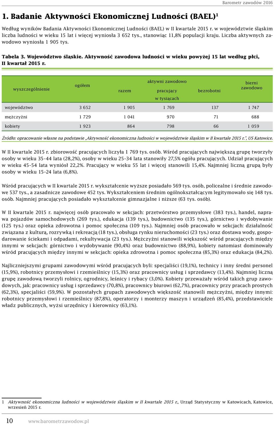 Aktywność zawodowa ludności w wieku powyżej 15 lat według płci, II kwartał 2015 r.